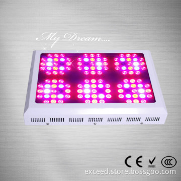 8 Red 1 Blue AC220 Grow Light